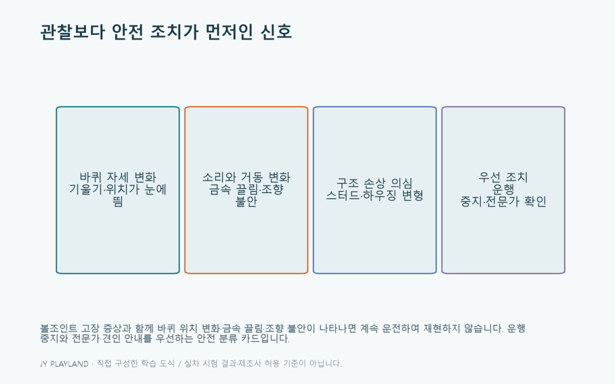볼조인트 고장 증상: 관찰보다 안전 조치가 먼저인 신호 학습 도식